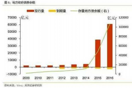 定西专业讨债公司，追讨消失的老赖